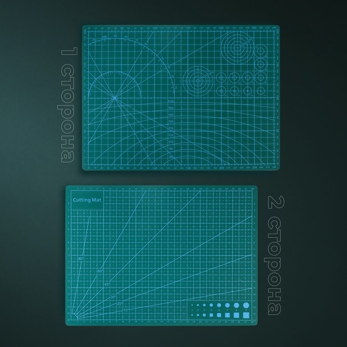 Мат для резки, трёхслойный, 30 × 21 см, А4, цвет зелёный Мат для резки, трёхслойный, 30 × 21 см, А4, цвет зелёный