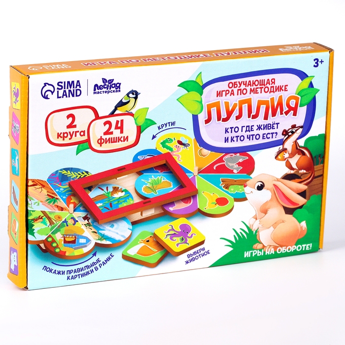 Развивающая игра для детей «Кто где живёт и кто что ест» по методике Луллия Развивающая игра для детей «Кто где живёт и кто что ест» по методике Луллия