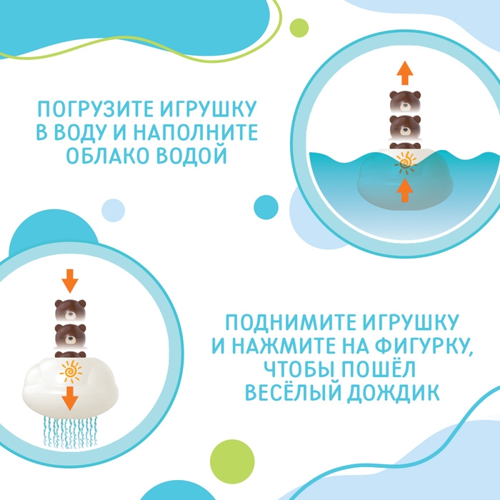 Игрушка для купания в ванной «Брызгалки: Мишка» Игрушка для купания в ванной «Брызгалки: Мишка»