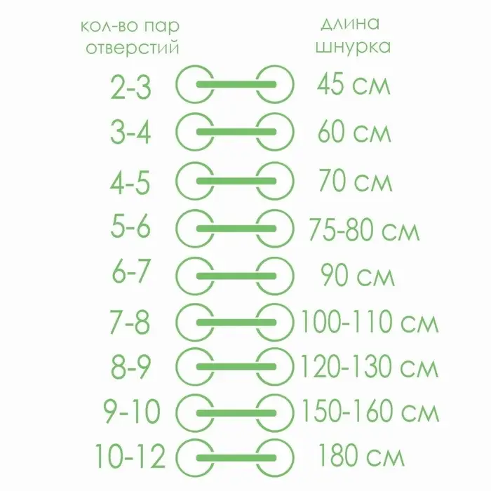Шнурки для обуви, пара, плоские, 7 мм, 160 см, чёрные Шнурки для обуви, пара, плоские, 7 мм, 160 см, чёрные