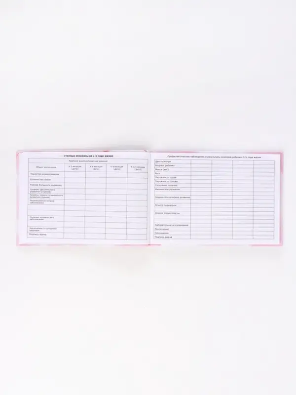 Медицинская карта А5, 160 стр. в тв. Обл. Форма 112/у "Розовый"