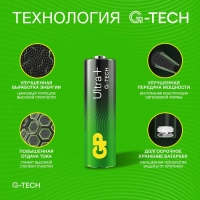 Батарейка GP Ultra+ Alkaline LR6 (АА), 4шт/уп (15AUPA21-2CRSB4)