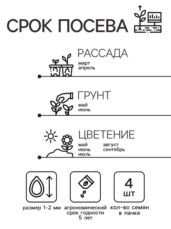 Семена Пеларгония "Павла", ц/п,  F1, 4 шт.