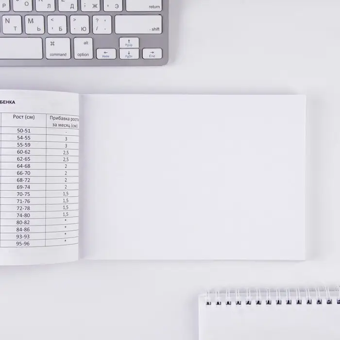 Медицинская карта ребенка Форма №112/у в мягкой обложке «Голубые звездочки», 40 листов Медицинская карта ребенка Форма №112/у в мягкой обложке «Голубые звездочки», 40 листов