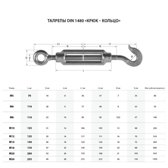 Талреп крюк-кольцо ТУНДРА krep, DIN1480, М12, оцинкованный, 1 шт.