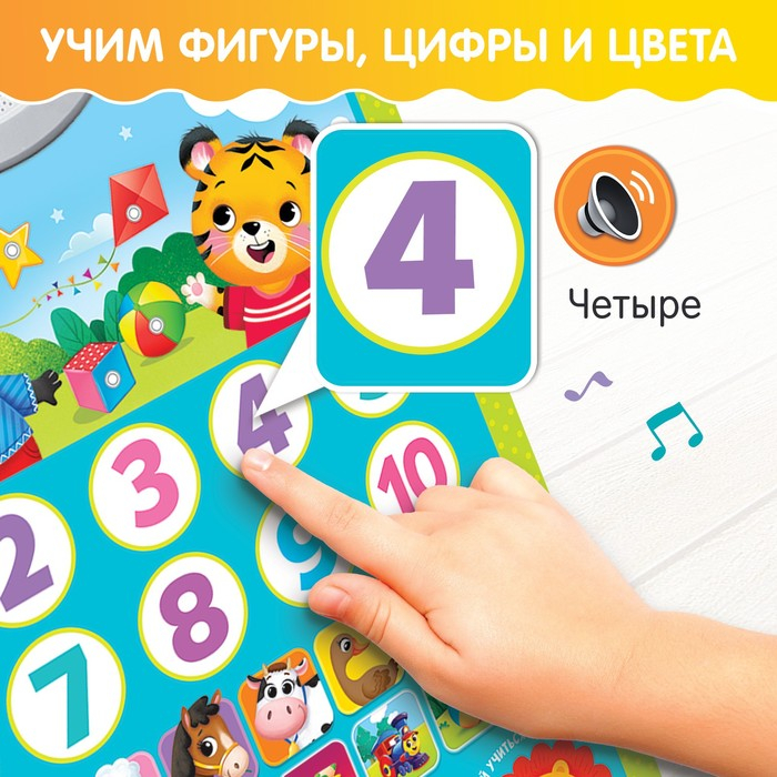 Обучающий плакат «Первые знания», со звуком, работает от батареек Обучающий плакат «Первые знания», со звуком, работает от батареек