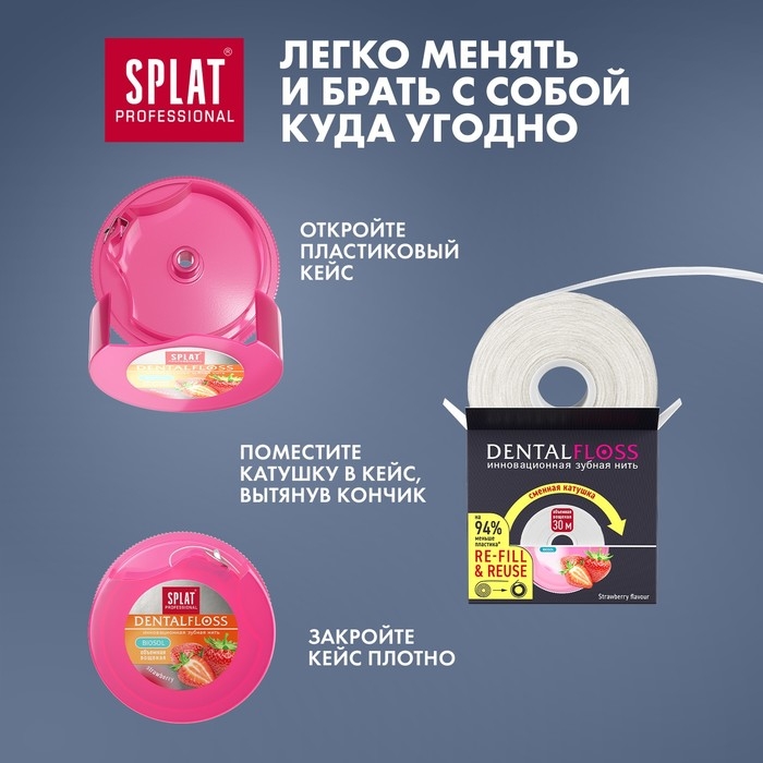 Зубная нить Splat DentalFloss с ароматом Клубники, 30 м Зубная нить Splat DentalFloss с ароматом Клубники, 30 м