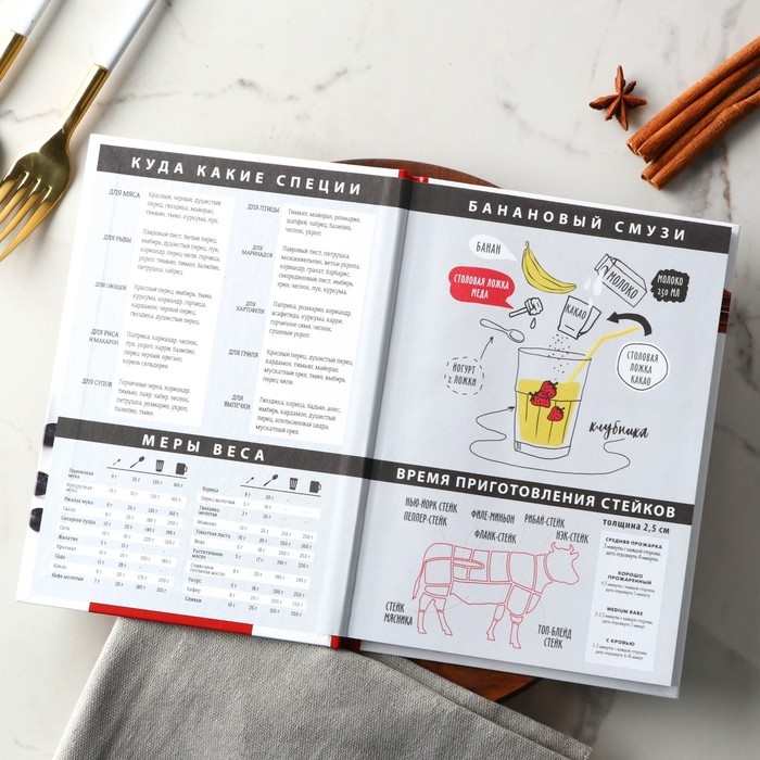 Книга для записи рецептов А5, 80 л. Твердый переплет «Шедевры» Книга для записи рецептов А5, 80 л. Твердый переплет «Шедевры»