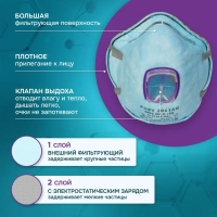 Полумаска фильтрующая PHSV 2011AG с кл FFP1 до 4ПДК