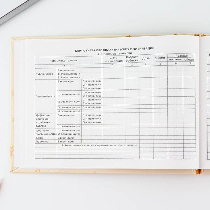 Медицинская карта в твердой обложке Форма №112/у «Слоник», 80 л Медицинская карта в твердой обложке Форма №112/у «Слоник», 80 л
