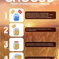 Набор для приготовления Домашнего Кваса, 126 г