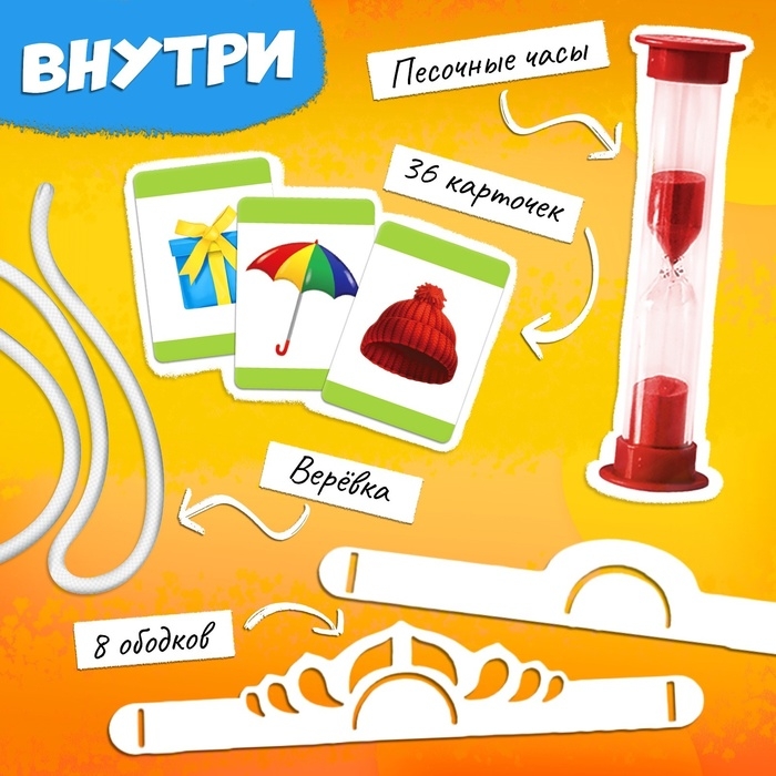 Игра на угадывание «Кто я?»