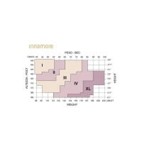Колготки женские капроновые, INNAMORE Bella 40 ден, цвет лёгкий загар (miele), размер 5