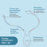 Детский назальный аспиратор, с отводной трубкой, цвет голубой