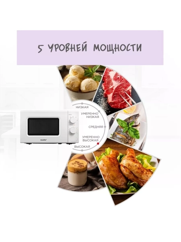 Микроволновая печь CMW207M03W, 20 л, 700 Вт, белая Микроволновая печь CMW207M03W, 20 л, 700 Вт, белая