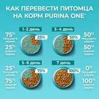 Сухой корм Purina One для стерилизованных кошек, говядина/пшеница,3 кг