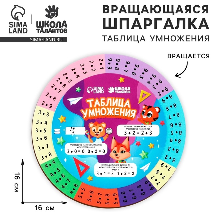 Шпаргалка вращающаяся «Таблица умножения» Шпаргалка вращающаяся «Таблица умножения»