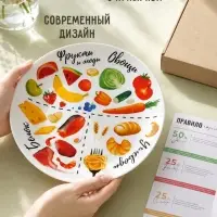 Тарелка плоская керамическая гарвардская &laquo;Правильное питание&raquo;, d=20 см