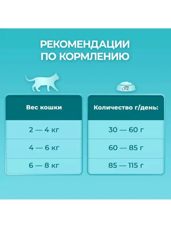 Сухой корм Purina One для стерилизованных кошек, говядина/пшеница,3 кг