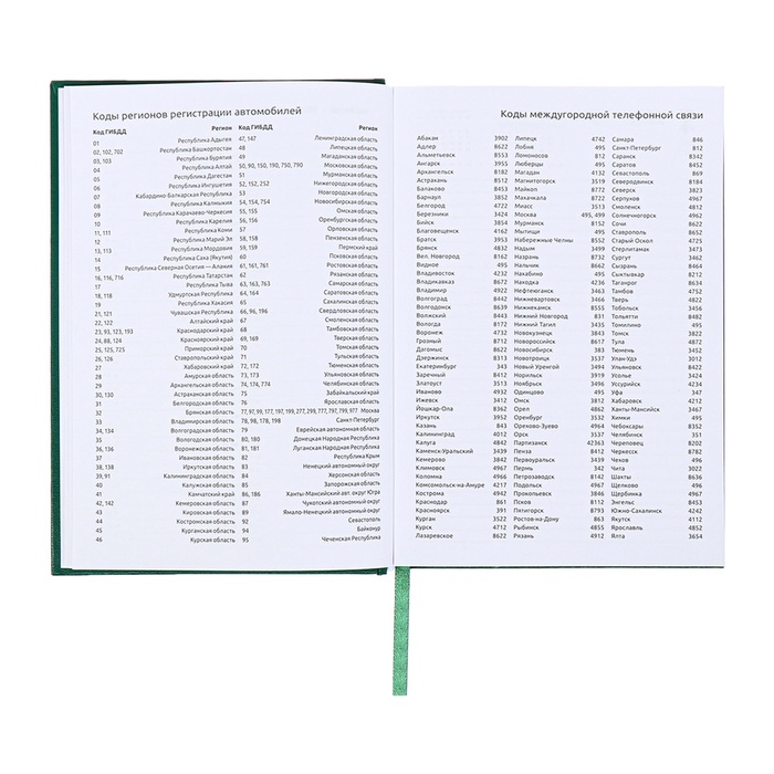 Ежедневник датированный 2024 года, А5, 176 листов, Attomex.Orion, обложка бумвинил, ляссе, блок 70 г/м2, зелёный Ежедневник датированный 2024 года, А5, 176 листов, Attomex.Orion, обложка бумвинил, ляссе, блок 70 г/м2, зелёный