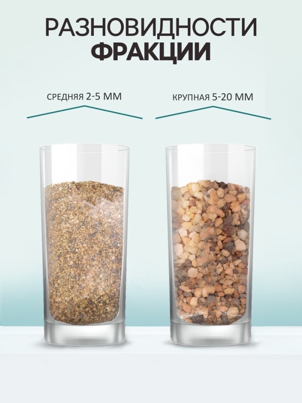 Крошка шамотного кирпича  Крошка шамотного кирпича "Рецепты дедушки Никиты", фр 2-5, 5 кг