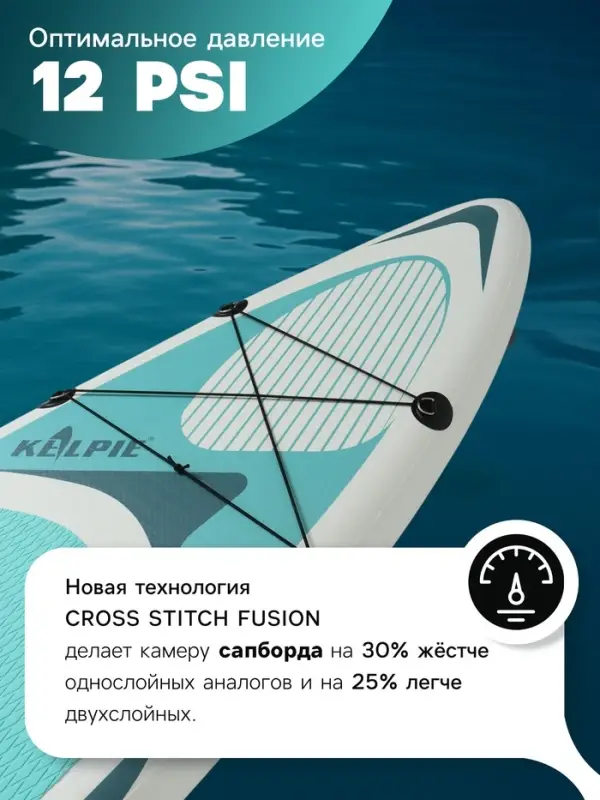 Сапборд надувной TOURING KELPIE 12.6", 383&times;80&times;15 см
