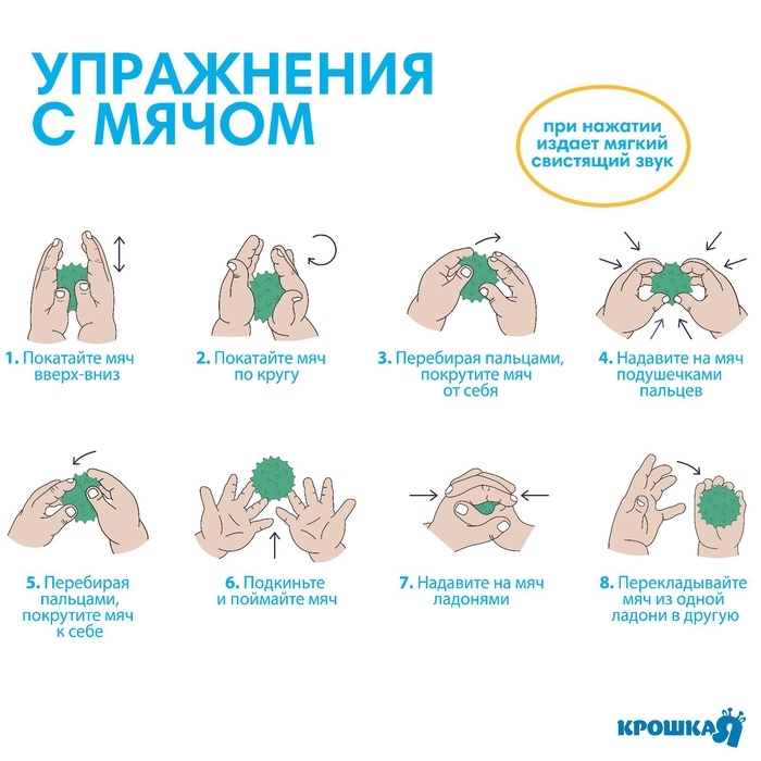 Набор развивающих тактильных мячиков «Шарики», с пищалкой, 4 шт, виды МИКС, Крошка Я Набор развивающих тактильных мячиков «Шарики», с пищалкой, 4 шт, виды МИКС, Крошка Я