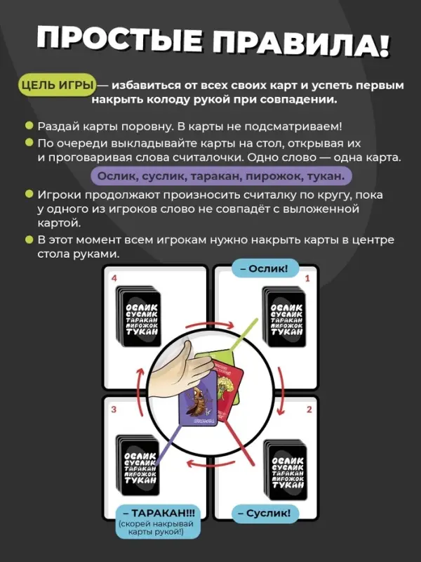 Настольная игра &laquo;Ослик, суслик, таракан, пирожок, тукан&raquo;, 3-6 игроков, 14+