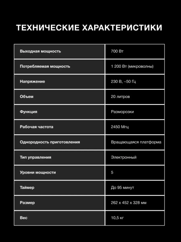 Микроволновая Печь HYM-D3033 20л 700Вт черный