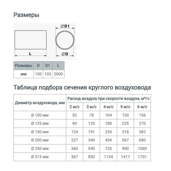 Канал круглый, вентиляционный ZEIN, d=100 мм, 2.0 м Канал круглый, вентиляционный ZEIN, d=100 мм, 2.0 м