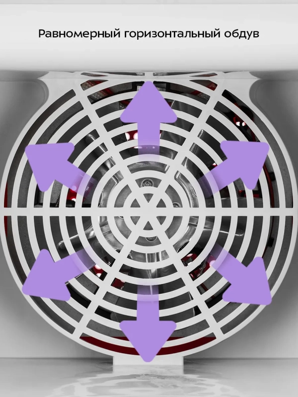 Дегидратор для овощей фруктов пастилы 340Вт КТ-1915 Дегидратор для овощей фруктов пастилы 340Вт КТ-1915