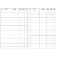 Журнал инструктажа по технике без-ти дорож.движ.офсет, 40стр КЖ-520