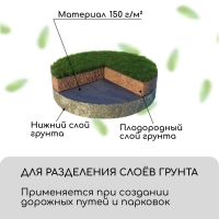 Геотекстиль иглопробивной, 10 × 1,5 м, плотность 150 г/м², с УФ-стабилизатором, чёрный, Greengo