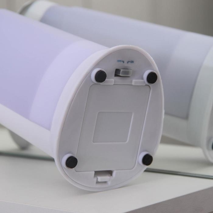 Диспенсер для антисептика/жидкого мыла сенсорный, 380 мл, на батарейках, цвет белый Диспенсер для антисептика/жидкого мыла сенсорный, 380 мл, на батарейках, цвет белый