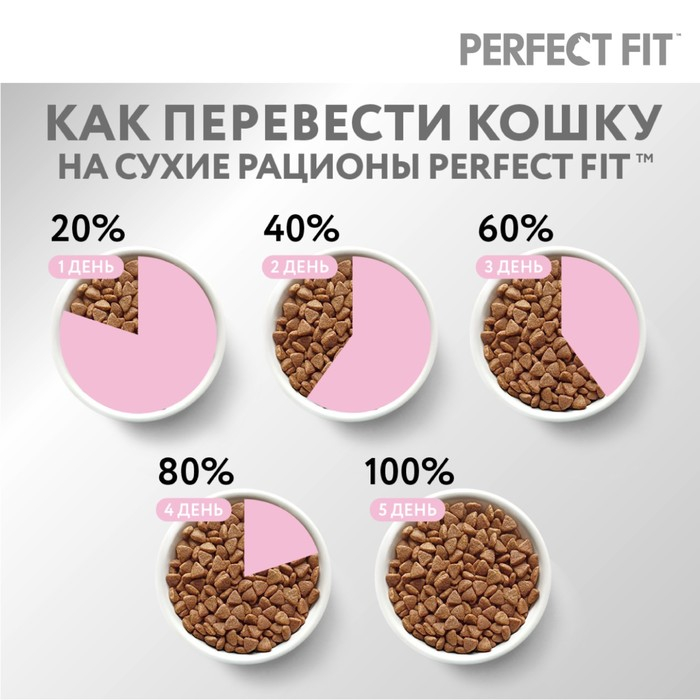 Сухой корм Perfect Fit для котят, курица, 650 г Сухой корм Perfect Fit для котят, курица, 650 г