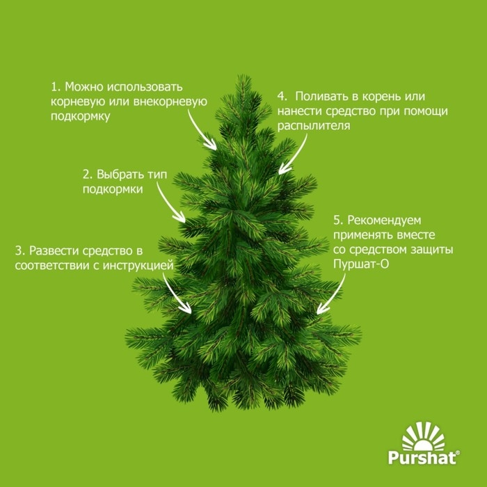 Пуршат-М концентрат для хвойных и декоративных, 0,5л Пуршат-М концентрат для хвойных и декоративных, 0,5л