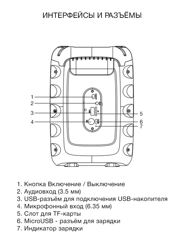 Колонка портативная H-PS1006 30Вт Bluetooth Колонка портативная H-PS1006 30Вт Bluetooth