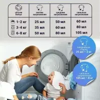 Гель-концентрат для стирки ARIC &laquo;Морозная свежесть&raquo;, для стирки белых и цветных тканей, канистра, 3 л