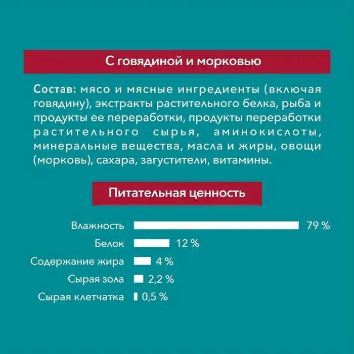 Влажный корм Purina One для кошек, говядина/морковь, 75 г