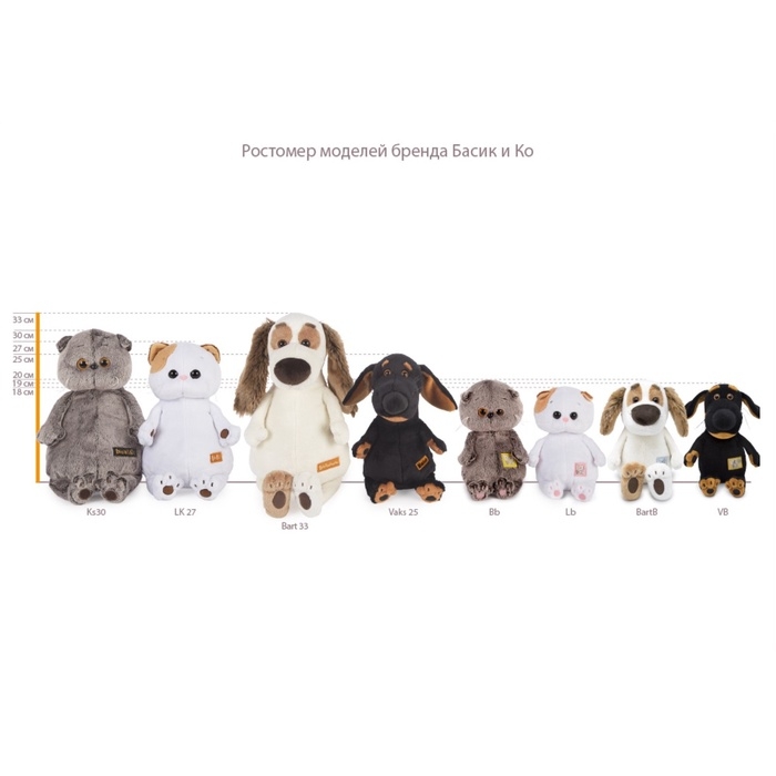 Мягкая игрушка  Мягкая игрушка "Ли-Ли BABY в кигуруми "панда", 18 см LB-154