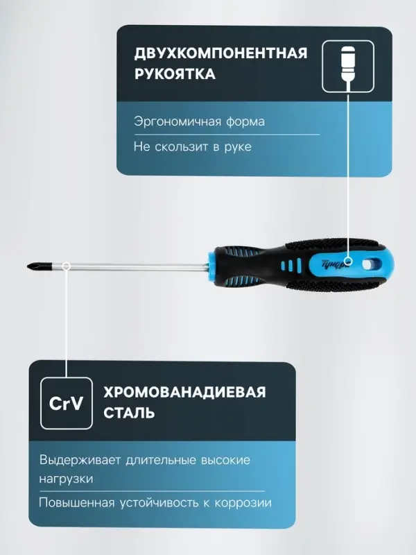 Отвёртка крестовая ТУНДРА, CrV, хром, магнит, двухкомпонентная рукоятка, PH1&times;100 мм