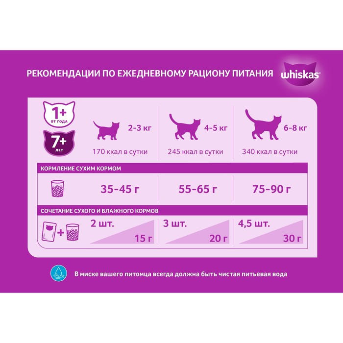 Сухой корм Whiskas для кошек, лосось, подушечки, 1,9 кг Сухой корм Whiskas для кошек, лосось, подушечки, 1,9 кг