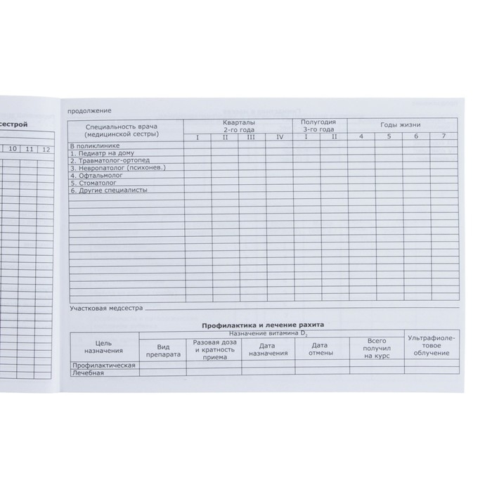 Медицинская карта ребенка Форма №112/у, 80 листов, Коты аристократы Медицинская карта ребенка Форма №112/у, 80 листов, Коты аристократы