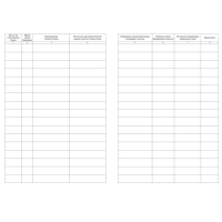 Журнал бракеража готовой пищевой продукции: СанПиН 2.3/2.4.3590-20 КЖ-137/1