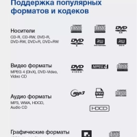 Плеер DVD H-DVD120 чёрный ПДУ