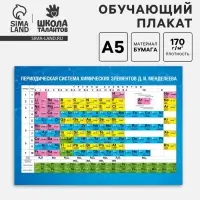 Обучающий плакат &laquo;Таблица Менделеева&raquo;, А5