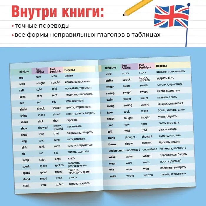 Книжка-шпаргалка по английскому языку «Неправильные глаголы», 8 стр., 5‒9 класс Книжка-шпаргалка по английскому языку «Неправильные глаголы», 8 стр., 5‒9 класс