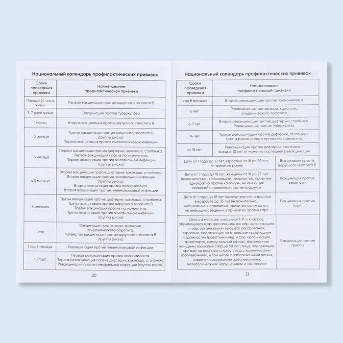 Сертификат о профилактических прививках А6, медицина, 24 страницы Сертификат о профилактических прививках А6, медицина, 24 страницы