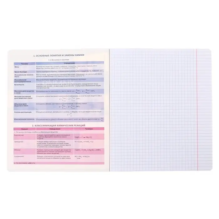Тетрадь предметная &laquo;Химия&raquo;, 36 листов в клетку, ErichKrause Timeline
