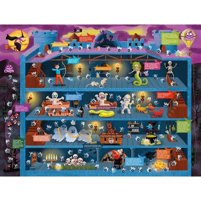 Настольная игра-ходилка «Замок ужасов» Настольная игра-ходилка «Замок ужасов»